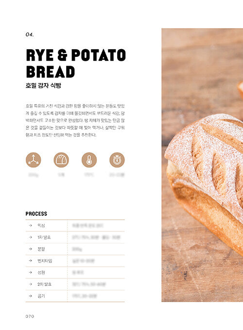 Small Bakery Operated At Home 집에서 운영하는 작은 빵집 SOFT BREAD